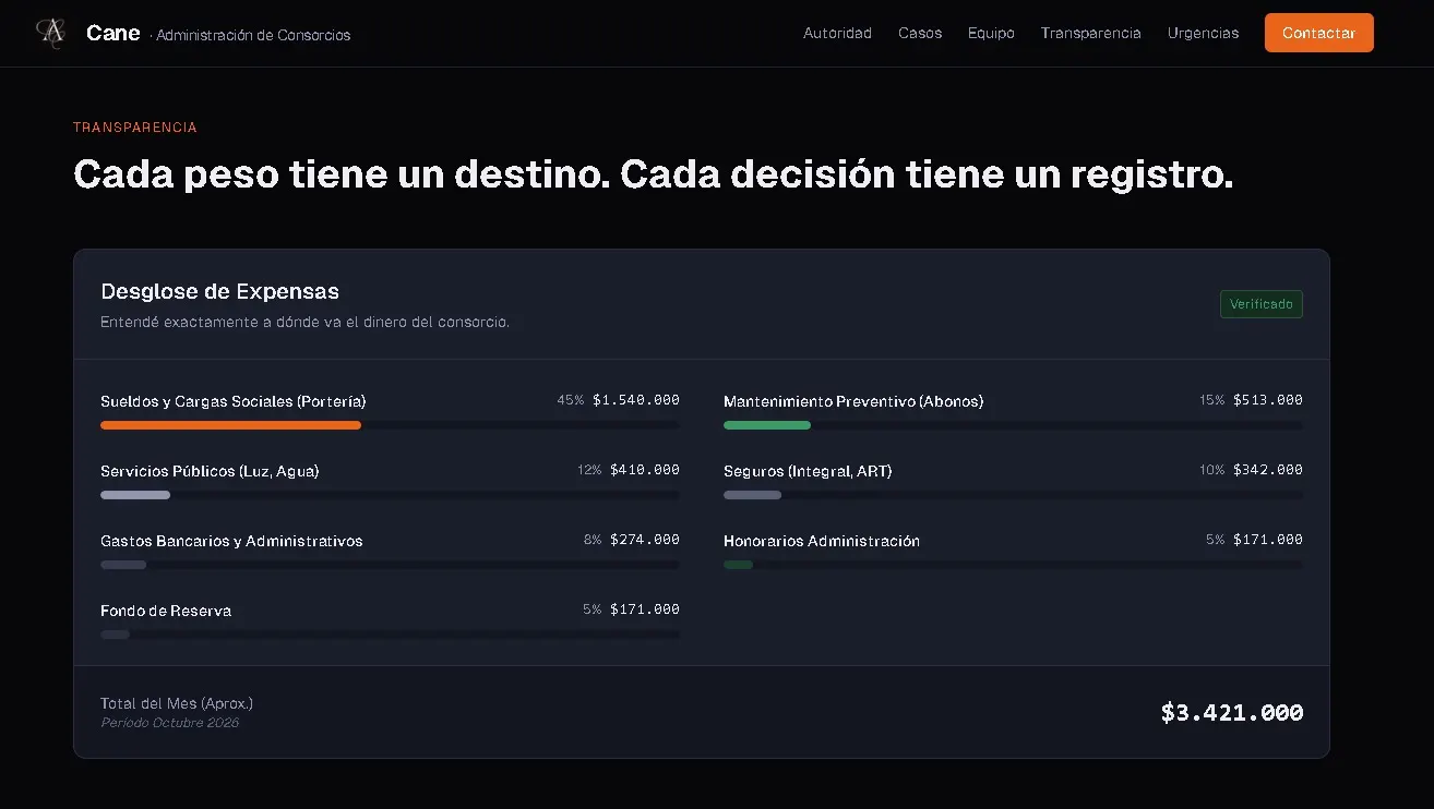 Cane Consorcios — captura desktop 3